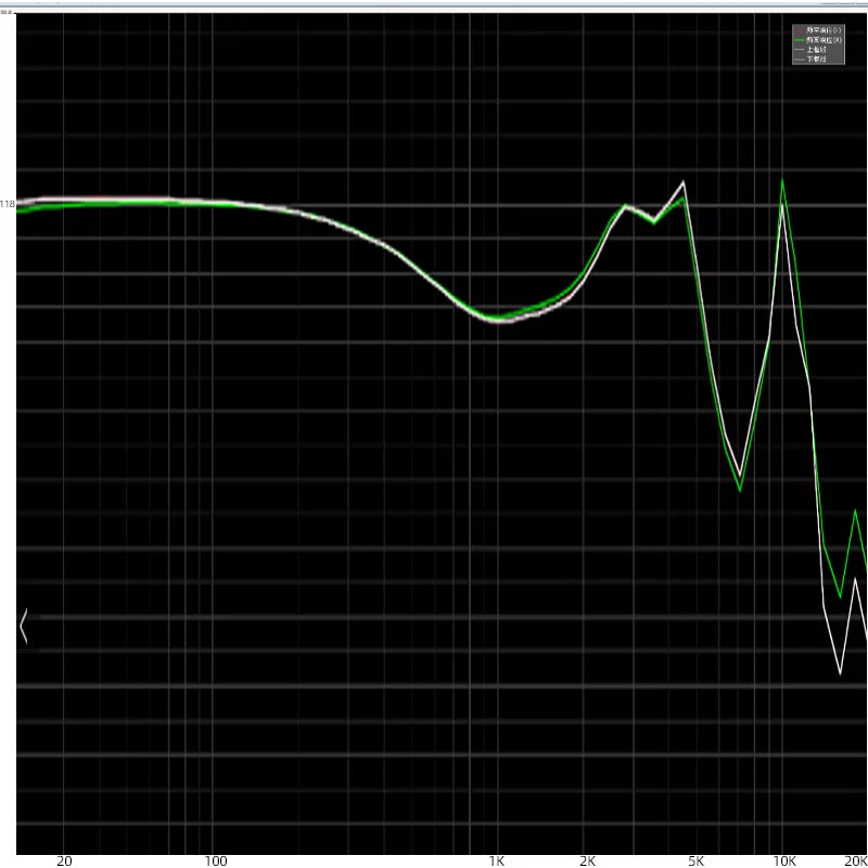 Q1 Earphones Wired HIFI Bass Earbuds IEM in Ear Monitor Gaming Headphones 0.78 2 Pin Detachable Cable Earbuds