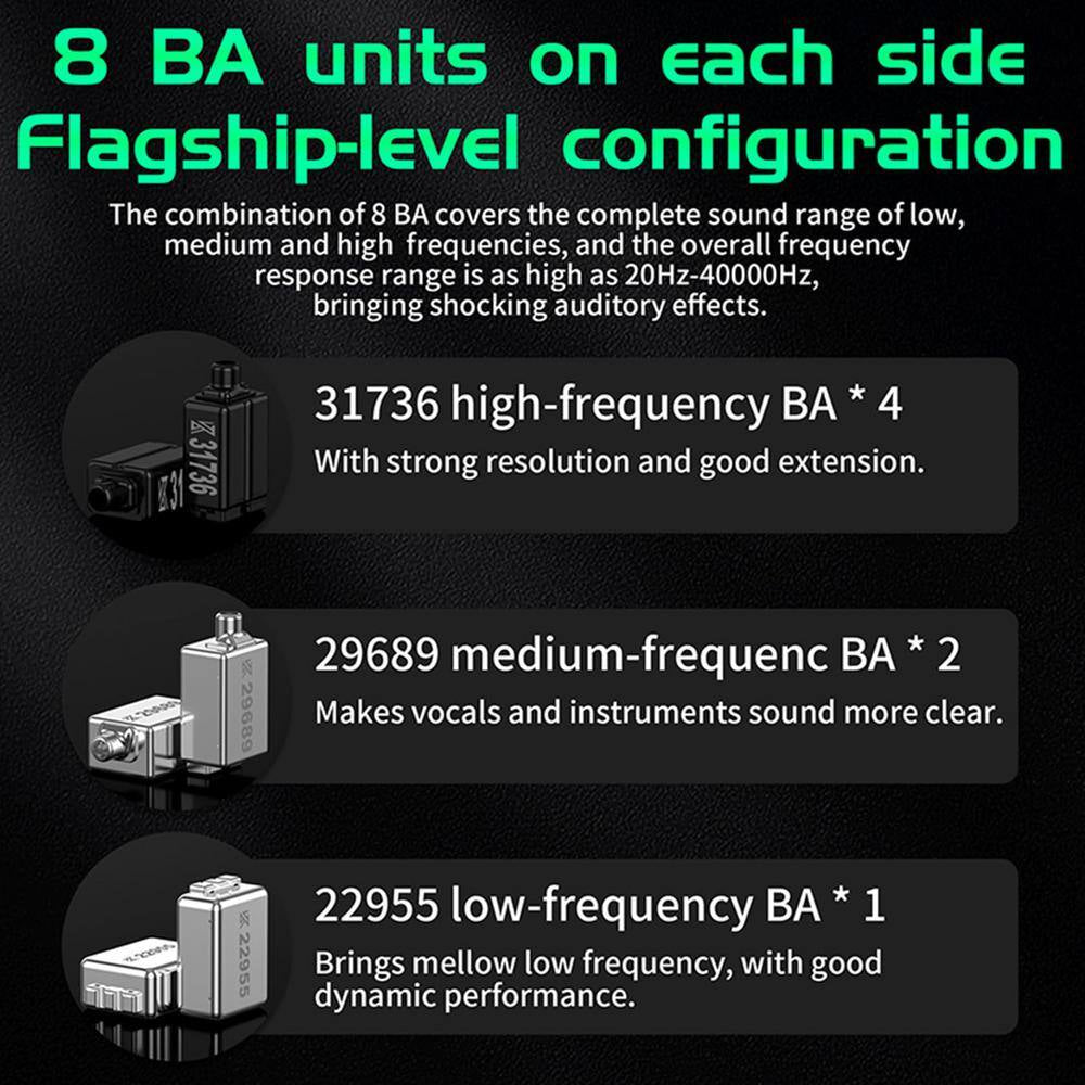 Hifi IEM PRO Cyan Blue Wired Sound Isolation Earbud and In-Ear Earbuds with 2 Pin Detachable and Mic