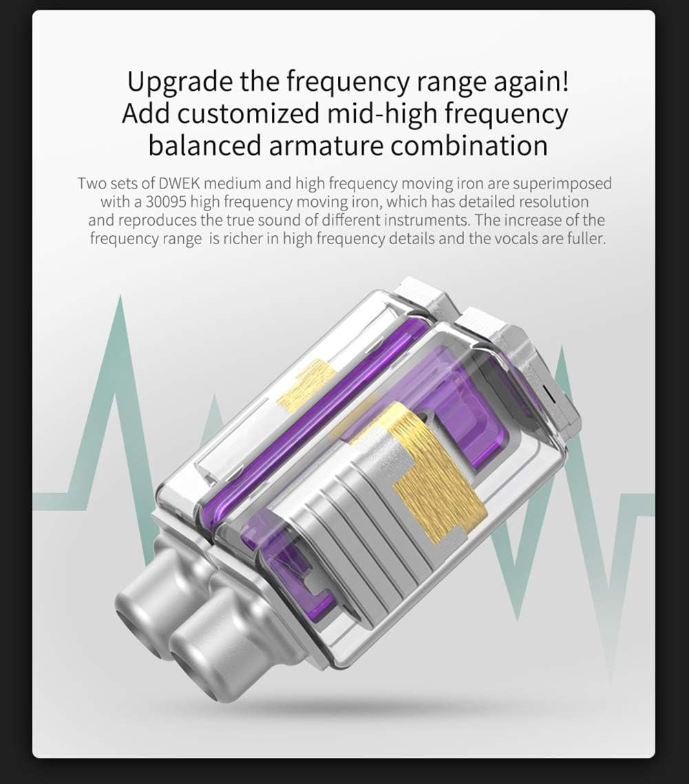 In-Ear Monitors,Kz ZSX 1DD+5BA Hybrid Hifi Stereo Noise Isolating Sport IEM Earphones/Earbuds/Headphones with Detachable Cable (Without MIC, Purple)