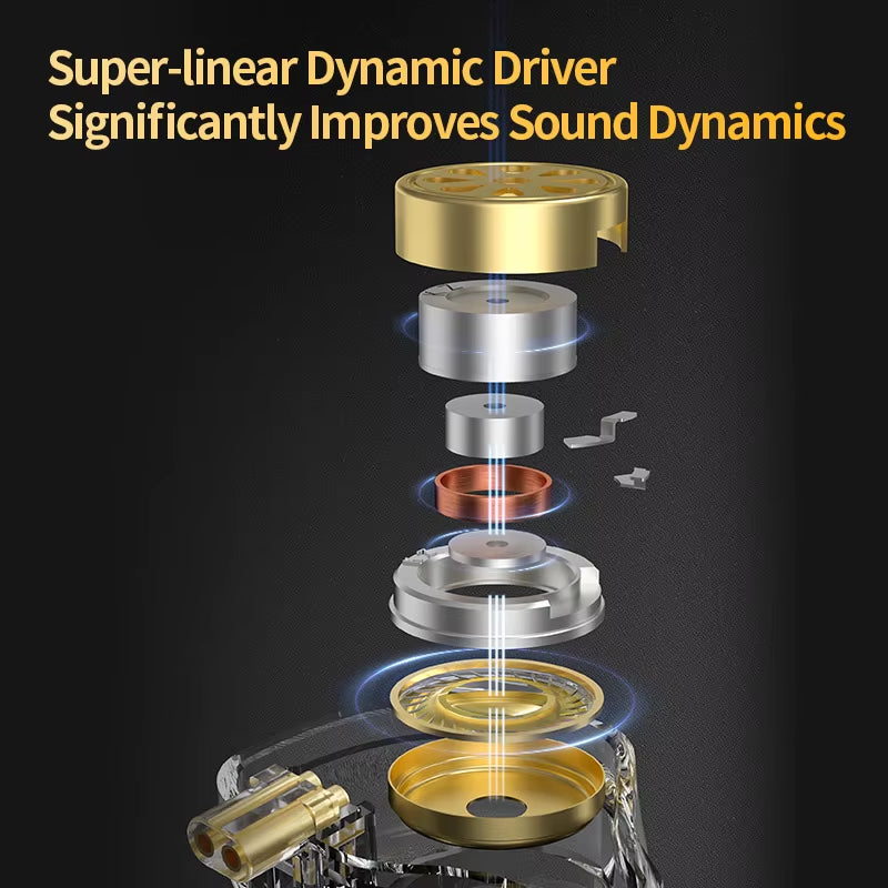 ZSN PRO 2 Wired Earphones 1BA+1DD Hybrid Driver IEM Earbud HIFI Bass Sport Noise Cancelling Headset Detachable 2Pin Cable