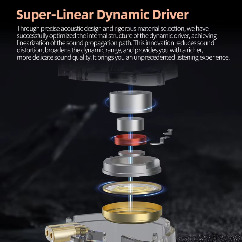 EDX PRO X IEM Earphones Dynamic Drive Hifi Deep Bass Sound Earbud Sport Music Noise Cancelling Headset with Detachable Cable