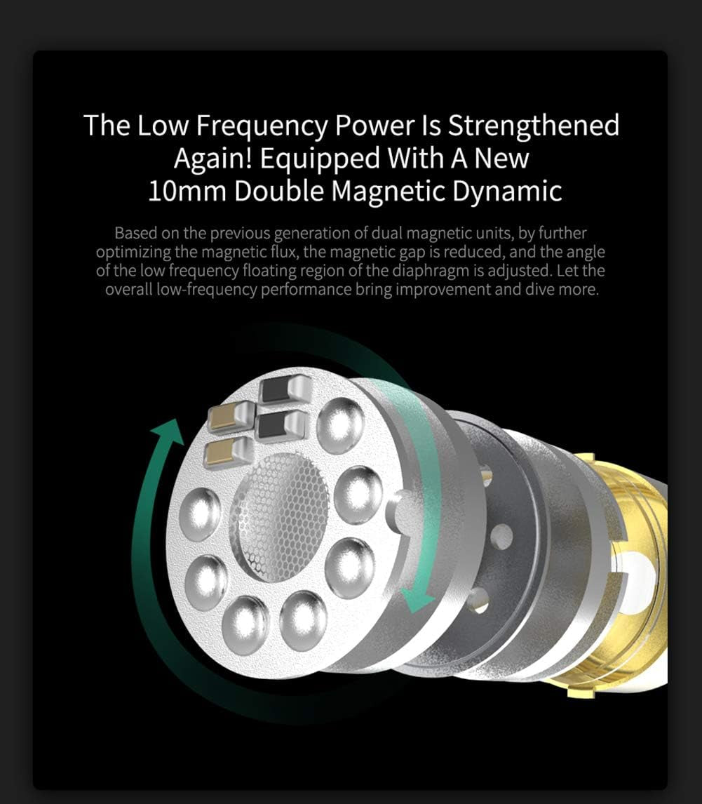 In-Ear Monitors,Kz ZSX 1DD+5BA Hybrid Hifi Stereo Noise Isolating Sport IEM Earphones/Earbuds/Headphones with Detachable Cable (Without MIC, Purple)