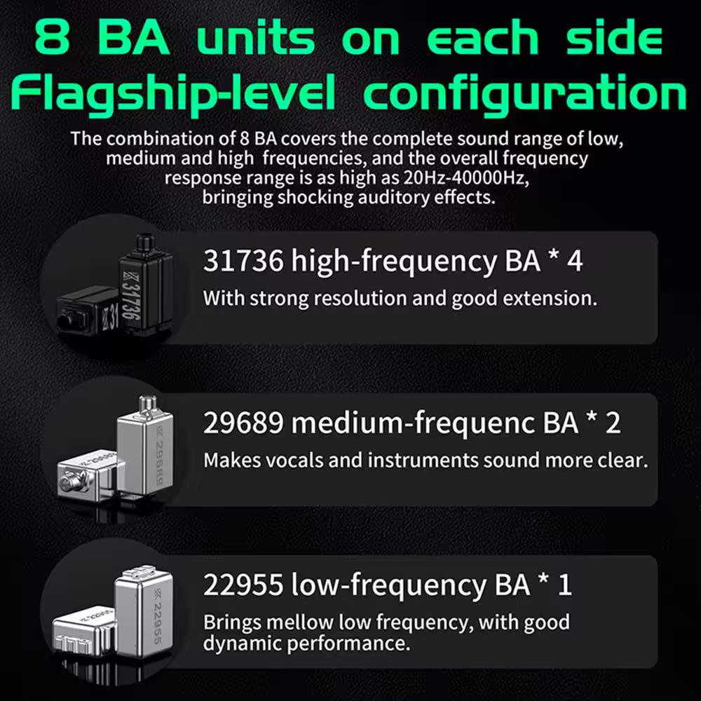 Hifi IEM PRO Black Wired Sound Isolation Earbud and In-Ear Earbuds with 2 Pin Detachable and Mic