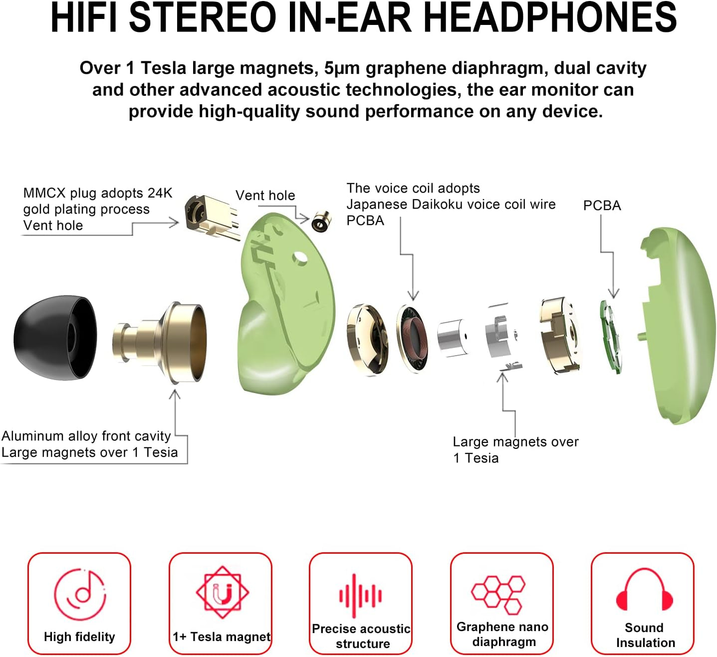 TK300 in Ear Monitor Headphones 10Mm Magnetic Dynamic IEM Earphones for Singers Musician on Stage Audifonos Auriculares, MMCX Cable (Green)