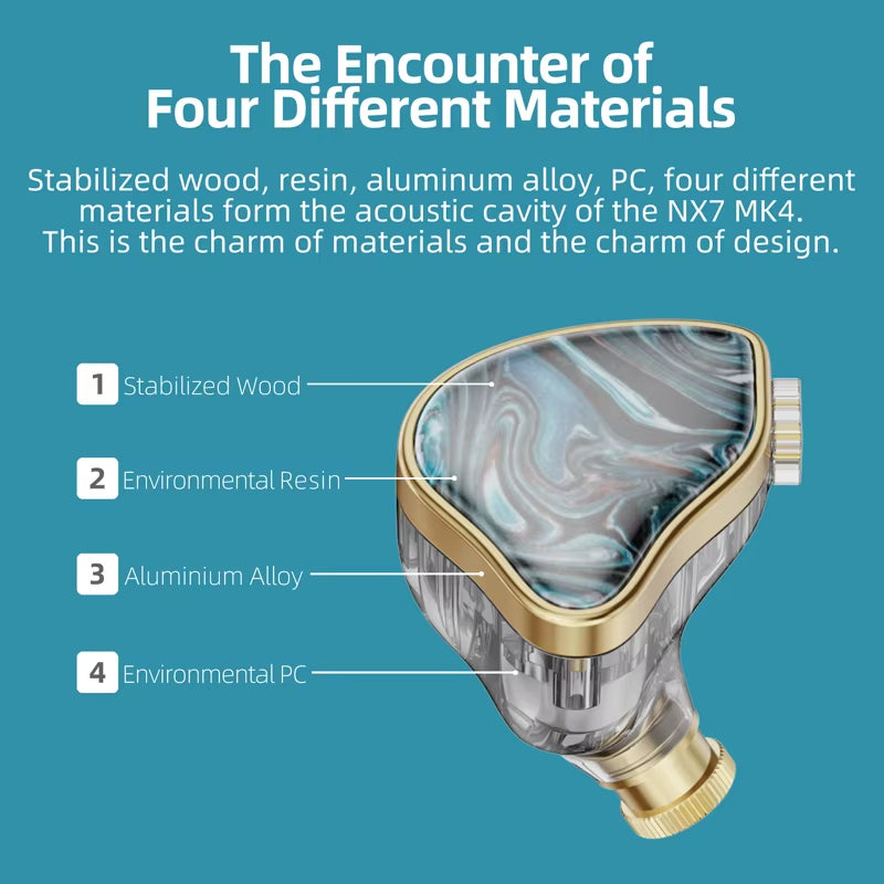 NX7MK4 MK4 Stabilized Wood HIFI Earbud 7 Driver Units Hybrid Audiophile Earphone with Replaceable Tuning Filters IEM MK3