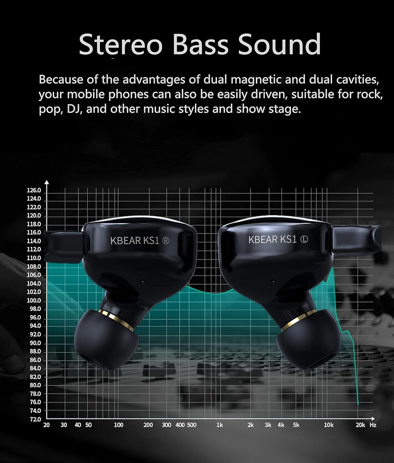 KBEAR KS1 Wired in Ear Headphones, Deep Bass Iem Earbuds Noise Cancelling in Ear Monitors Earphones with 1DD Driver, Ear Hooks Cable for Gaming Computer, Musician Stage, Drummer (White with Mic)