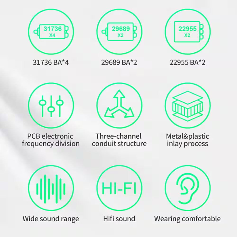 Hifi IEM PRO Black Wired Sound Isolation Earbud and In-Ear Earbuds with 2 Pin Detachable and Mic